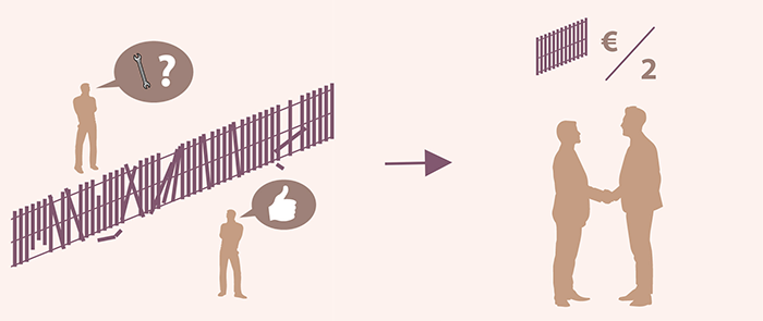 Clôture : Clôture mitoyenne